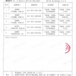 雅安重防腐地坪,雅安超强耐腐蚀涂料-缩略图4